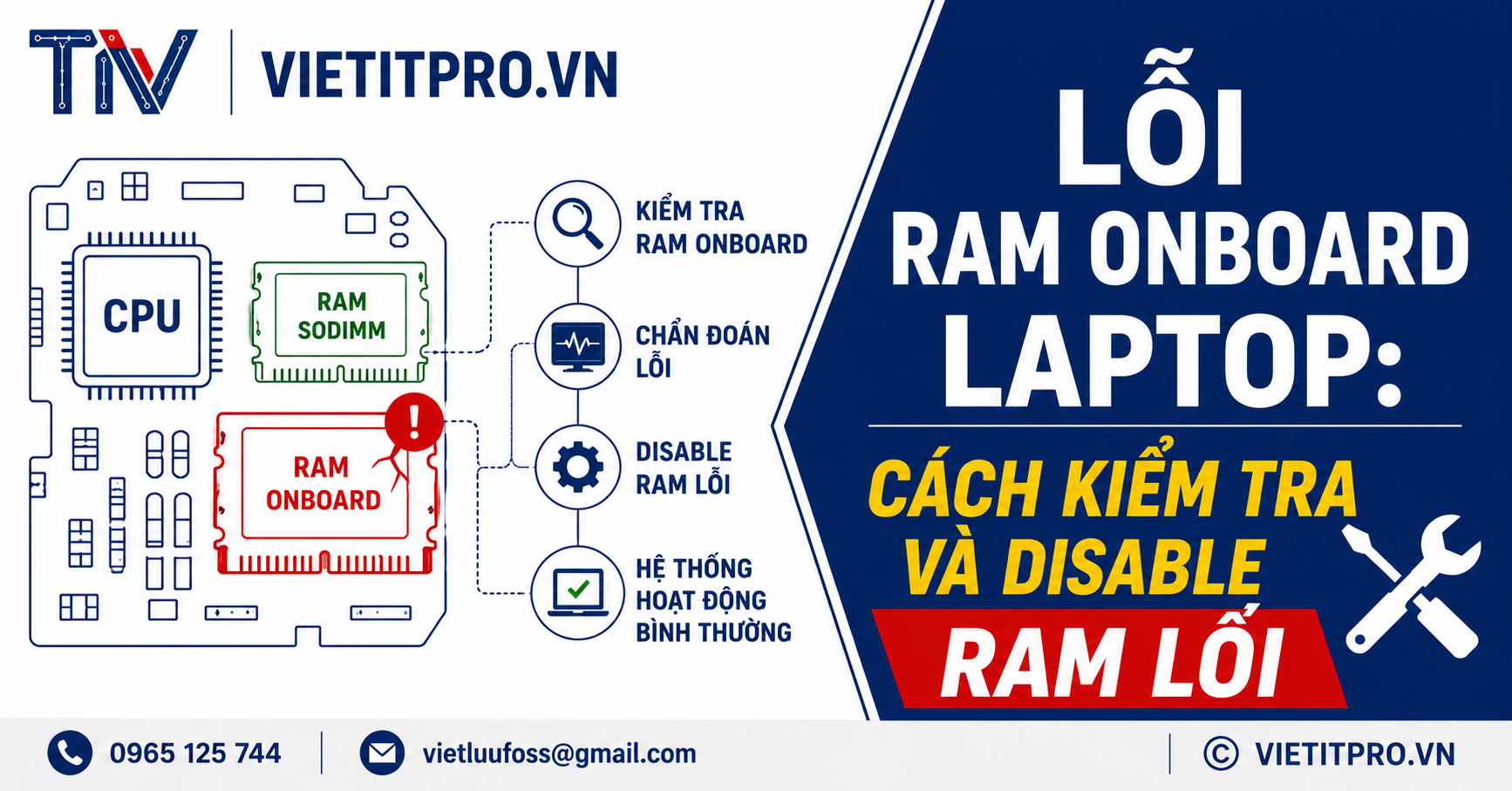 Lỗi RAM onboard laptop: cách kiểm tra và disable RAM lỗi