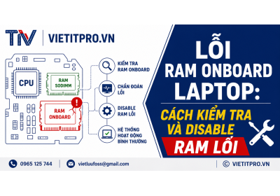 Lỗi RAM onboard laptop: cách kiểm tra và disable RAM lỗi