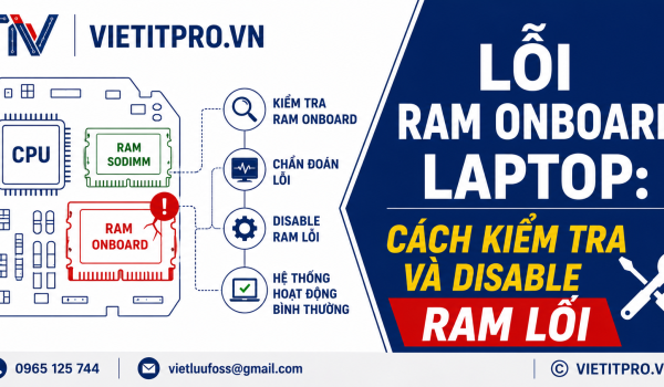 Tin tức: Lỗi RAM onboard laptop: cách kiểm tra và disable RAM lỗi